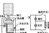 家庭饮水机的修理方法（解决家庭饮水机常见故障的实用技巧）