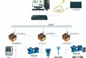 多联机空调系统（探索多联机空调系统的高效性与便利性）