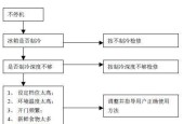 以冰柜修复铝皮的方法（轻松恢复冰柜铝皮的破损）