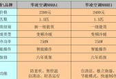 新装空调不制冷的原因及解决方法（揭示新装空调不制冷的真相）