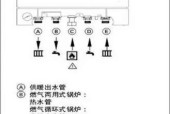 万和燃气热水器出现E3故障代码的原因及维修方法（解决万和燃气热水器E3故障代码的有效方法）