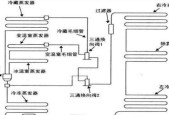 冰箱冰堵原因及预防措施（揭秘冰箱冰堵背后的原因和解决方法）