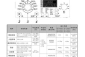 金羚洗衣机故障代码E09的处理方法（3种有效维修方法解析）