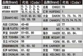 西安人眼中的理工大（科技与创新的瑰宝——西安交通大学）