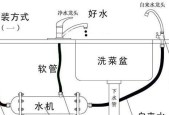 如何正确安装净水器（简单操作）