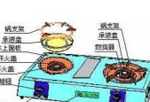 燃气灶上方没有插座怎么办（解决燃气灶上方无插座问题的实用方法）