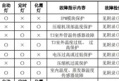 如何通过网线连接电视和路由器（一步步教你实现高速网络在电视上的畅享）