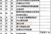 海尔变频空调E4故障代码解析（详细原因分析与排除方法）