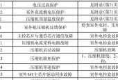 解决电脑桌面快捷方式打不开的问题（解决方法及步骤）