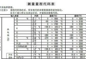 燃气灶无法点火问题的维修方法（解决家用燃气灶无法点火问题的实用技巧）