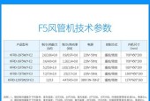 TCL中央空调E3故障代码解析及维修办法（掌握E3故障原因）