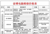 燃气灶脉冲电器维修价格详解（揭秘维修脉冲电器的费用和技术要求）