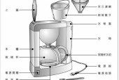 咖啡机不出水问题的维修方法（解决咖啡机无水流的实用技巧）