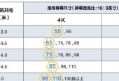 液晶电视观看距离的选择（如何确定最佳观看距离）