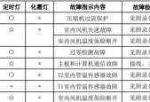 无线路由器密码重新设置方法大全（一步步教你如何重新设置无线路由器密码）