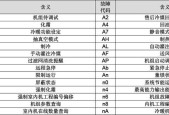 火王热水器显示E6故障代码解析（E6故障代码的原因和解决办法）