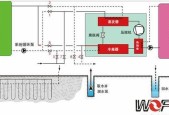 地源热泵空调（地源热泵空调的优点及可行性）