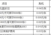 苏州佳能复印机维修价格解析（了解苏州佳能复印机维修费用）