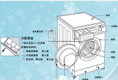 全自动洗衣机的使用指南（轻松掌握全自动洗衣机的操作技巧）