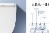 智米智能马桶盖拆卸方法与注意事项（简单拆卸）