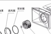 立式油烟机的日常清洗方法（保持清洁）