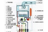 解决万和壁挂炉频繁断气的方法（让您的壁挂炉永远保持正常燃烧）