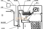 为什么冰柜温控器不出水（探究冰柜温控器不出水的原因及解决方法）