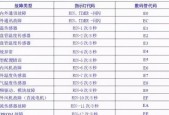 2024年最火格斗手游排行榜（探索最新格斗手游）