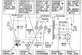 三洋洗衣机出现E904错误代码的原因及解决方法（排查故障）