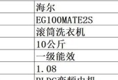 海尔滚筒洗衣机FA故障排除方法（了解FA故障的原因及解决方法）