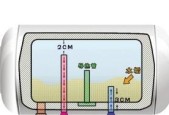 电热水器清洗指南（轻松学会清洗电热水器）