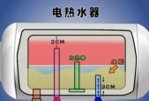 解决夏天热水器水压小的问题（应对夏天热水器水压小的实用方法）