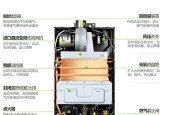 华帝热水器故障分析与维修指南（解决热水器故障的关键步骤与技巧）