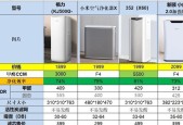 格力净水器为何出现异味问题（原因解析及解决方案）