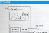 饮水机装配接线方法大揭秘（从接线到使用）