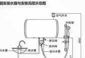 如何处理樱花热水器故障E6（找到原因就好维修）