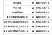 Panasonic空调代码大全——打造智能舒适生活（探索Panasonic空调代码）