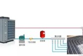 解决地暖低频共振问题的有效方法（应对地暖低频共振的实用技巧与经验分享）