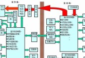 中央空调基本修理方法（解决中央空调故障的小技巧）