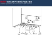 壁挂炉采暖探头故障及维修方法（探头故障引起的壁挂炉采暖问题与解决方案）