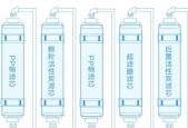 净水器水质检测（了解净水器的工作原理和水质检测方法）