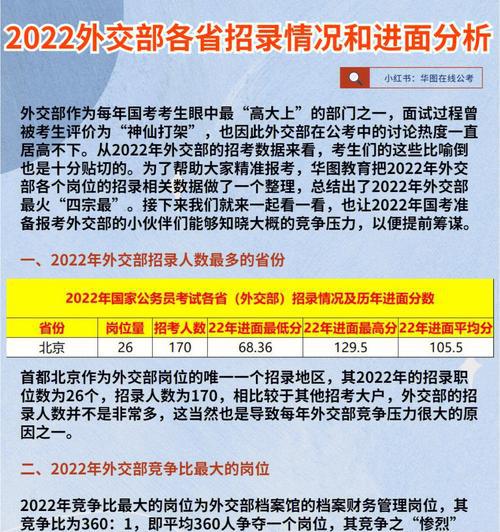 2024年旗舰手机（揭秘全球科技巨头在竞争激烈的旗舰手机市场中推出的巨制）  第1张