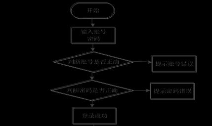 深入了解JSP网页的运行方式（探索JSP网页的执行流程与机制）  第2张