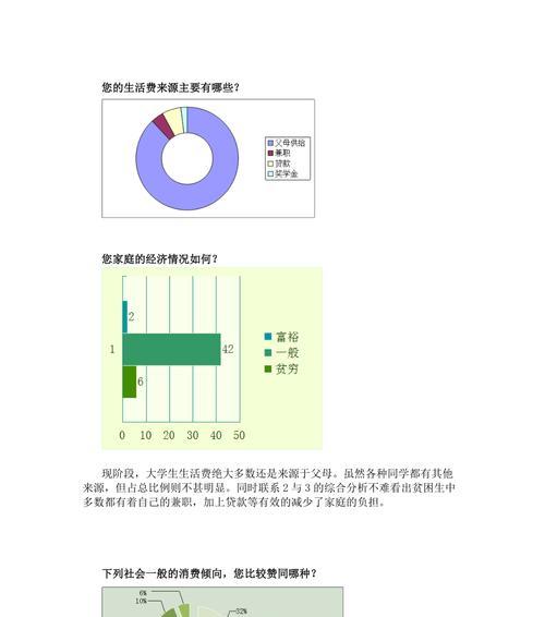 大学生消费情况调查报告（揭秘大学生消费习惯）  第3张