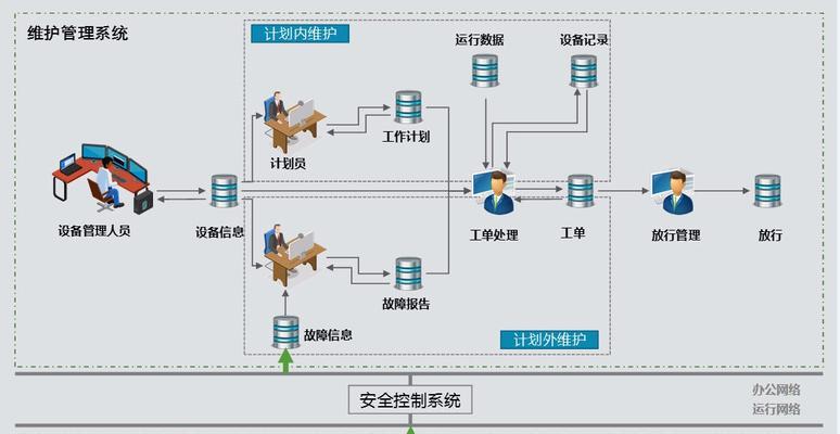 远程办公软件推荐（选择最适合你的远程办公软件）  第3张