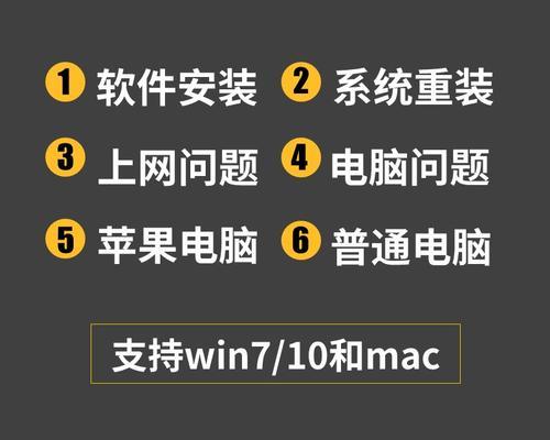 如何在苹果电脑上安装双系统（详细步骤让你轻松玩转多重操作系统）  第1张