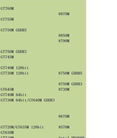 最新专业绘图显卡天梯图解析（探索专业绘图领域中最强大的显卡配置）  第3张