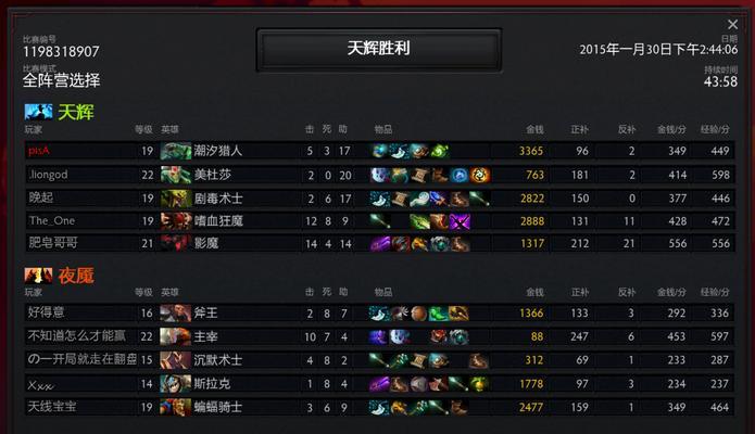 《Dota装备合成介绍大全集》  第2张