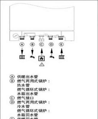 万和燃气热水器出现E3故障代码的原因及维修方法（解决万和燃气热水器E3故障代码的有效方法）  第1张