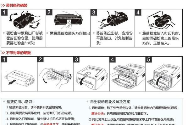 如何正确清洗激光打印机的油墨（有效的方法和技巧）  第1张